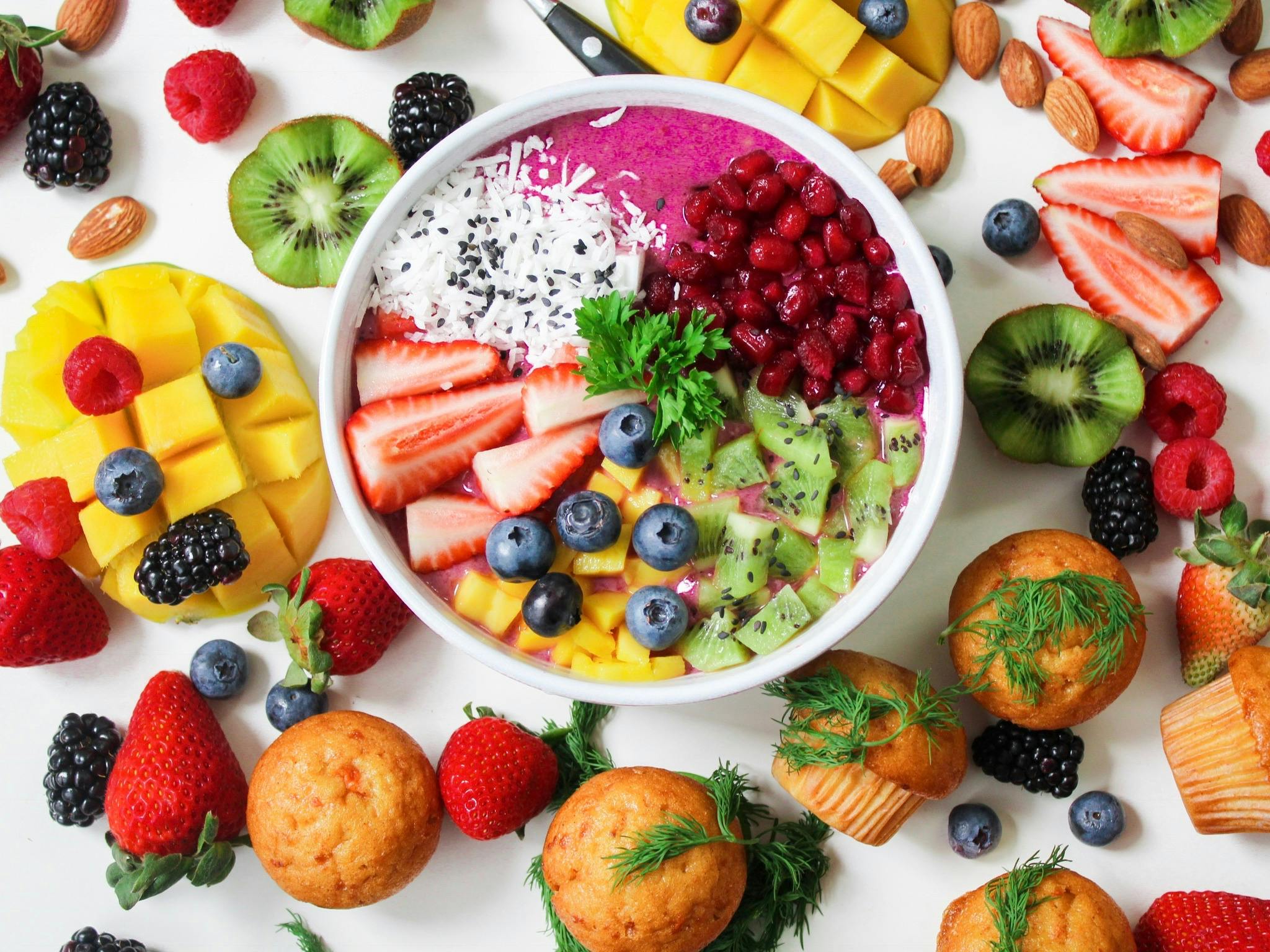Food Waste Predictor